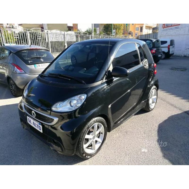 SMART fortwo 800cc CDI FULL OP BASSI CONSUMI